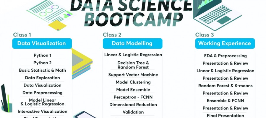 web_Data Science Bootcamp di UMN_2 April 2019 web_Data Science Bootcamp di UMN_2 April 2019