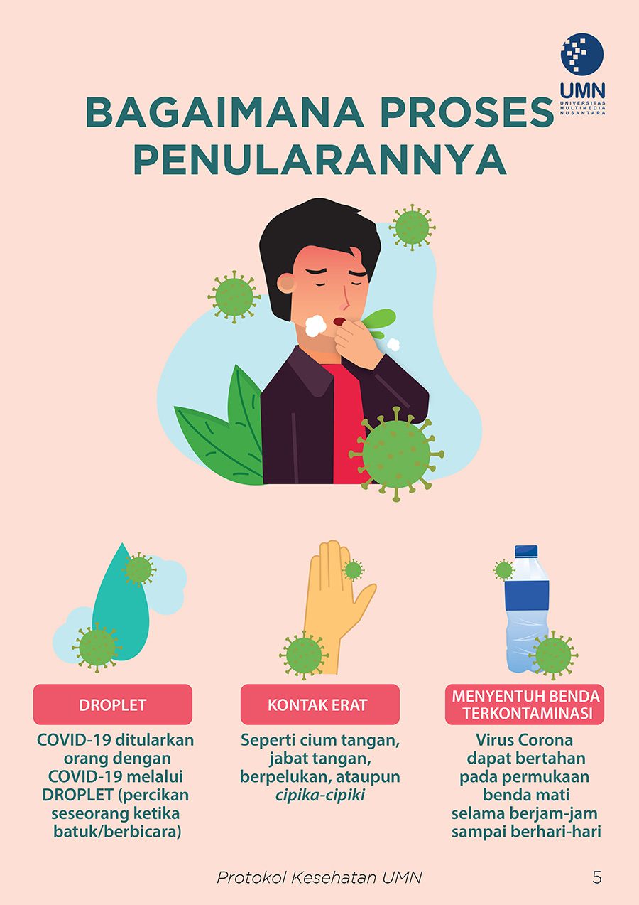 Contoh Pidato Singkat Tentang Virus Corona