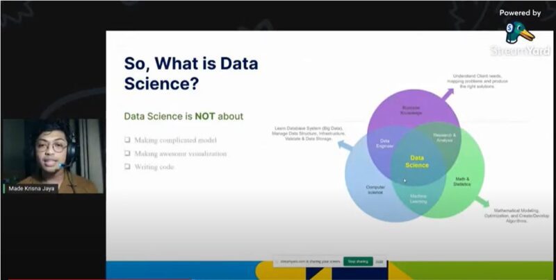 Mengenal dan Memahami Seputar Data Science Melalui Mini Bootcamp DQLab ...