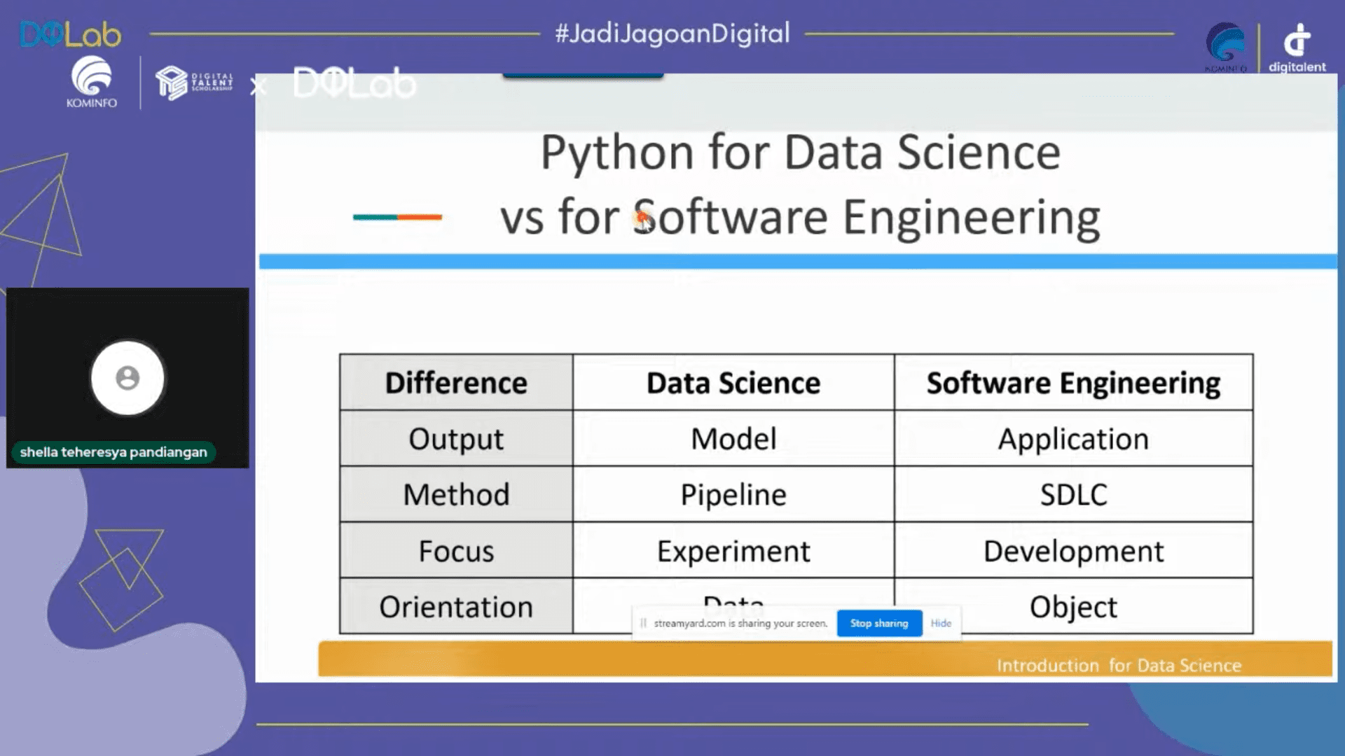 Rahasia Belajar Python untuk Menjadi Praktisi Data Pemula