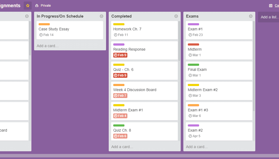 How you can use Trello for Your Classes (Sumber: Creatively Lauren)