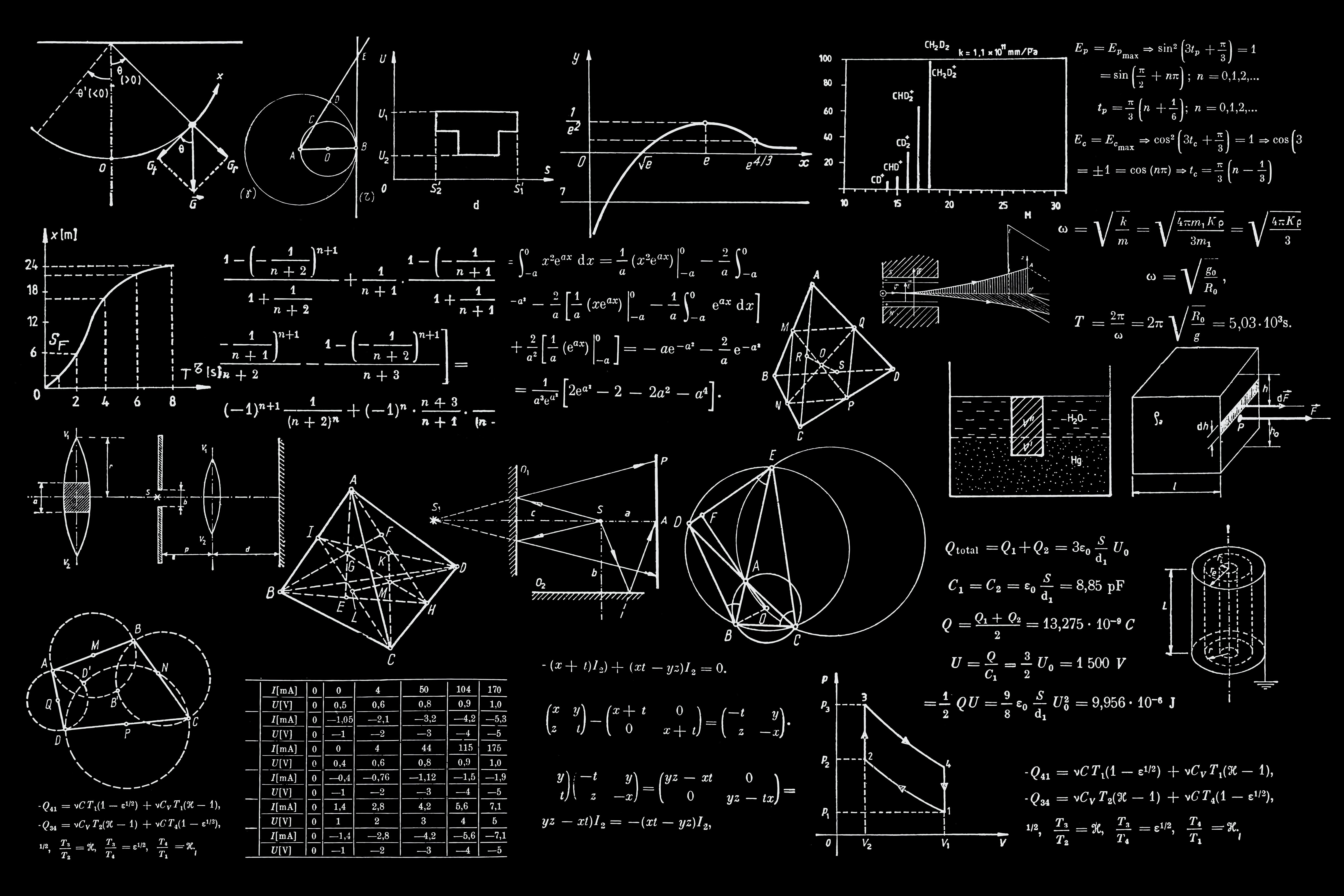 matematika-arsitek