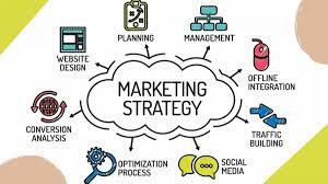 strategi-marketing