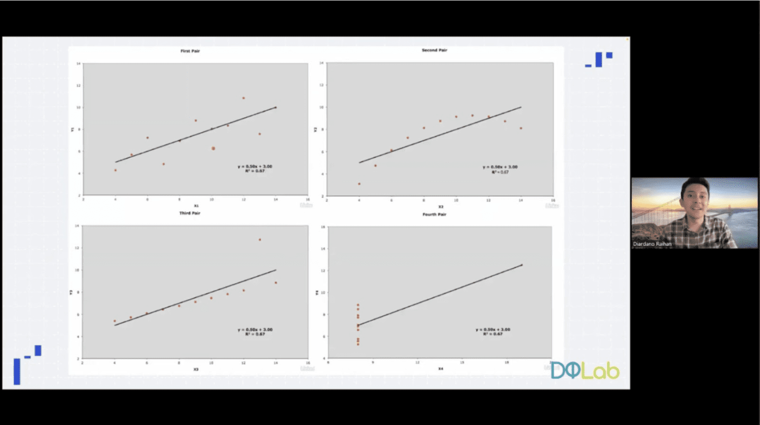 Top-Down and Bottom-Up Data Visualization Strategies for Beginner Data ...