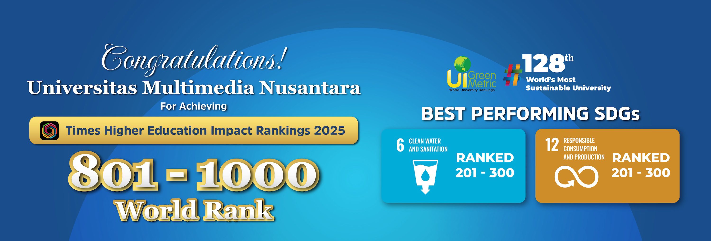 UMN Makin Mendunia, Raih Pengakuan dalam THE Impact Rankings