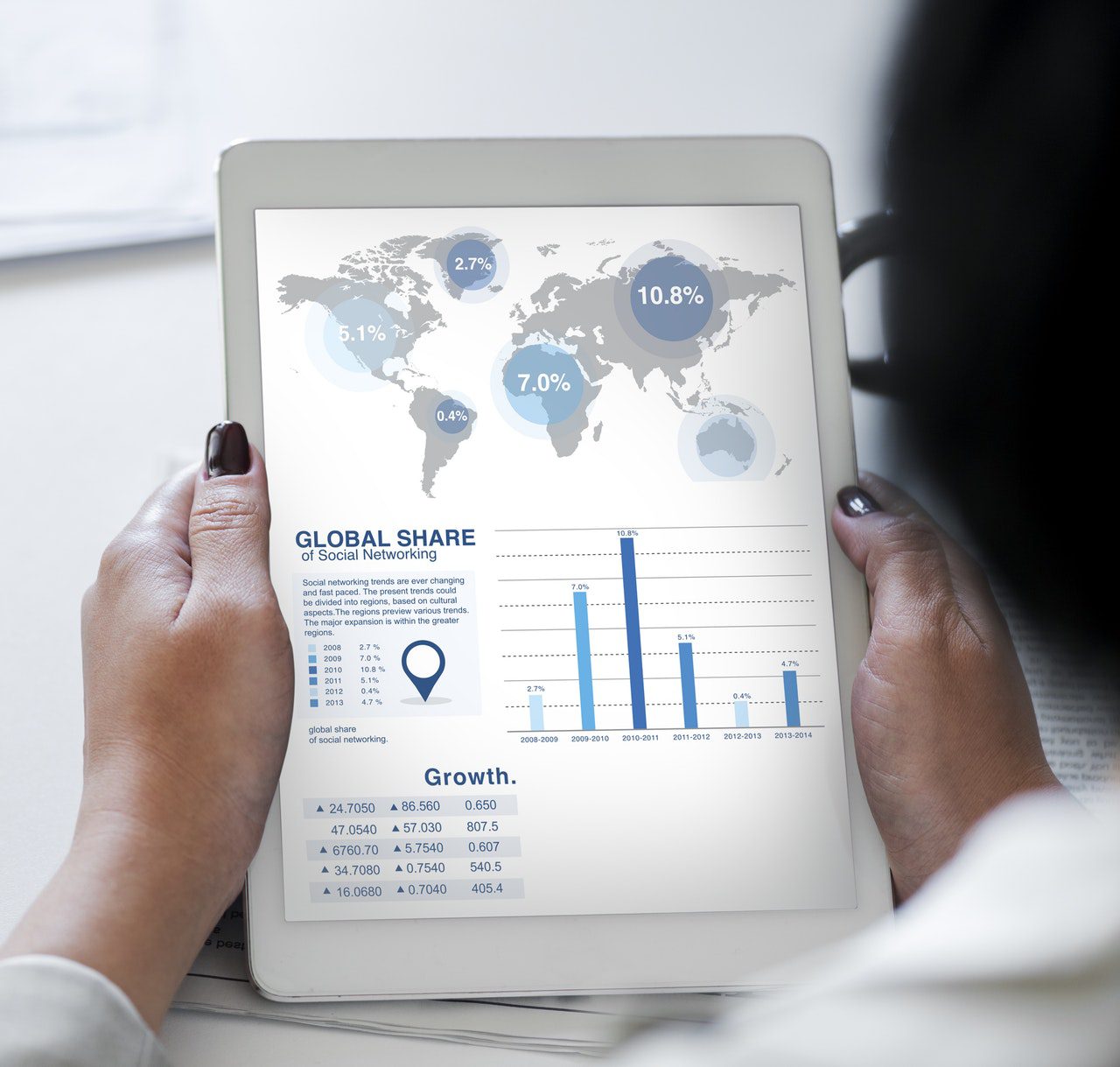 7 Peluang Karir di Bidang Statistika untuk Kamu yang Suka Matematika